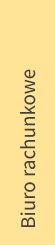 Biuro Rachunkowe Radomsko